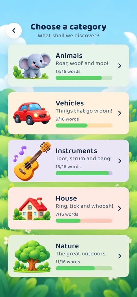 Five categories