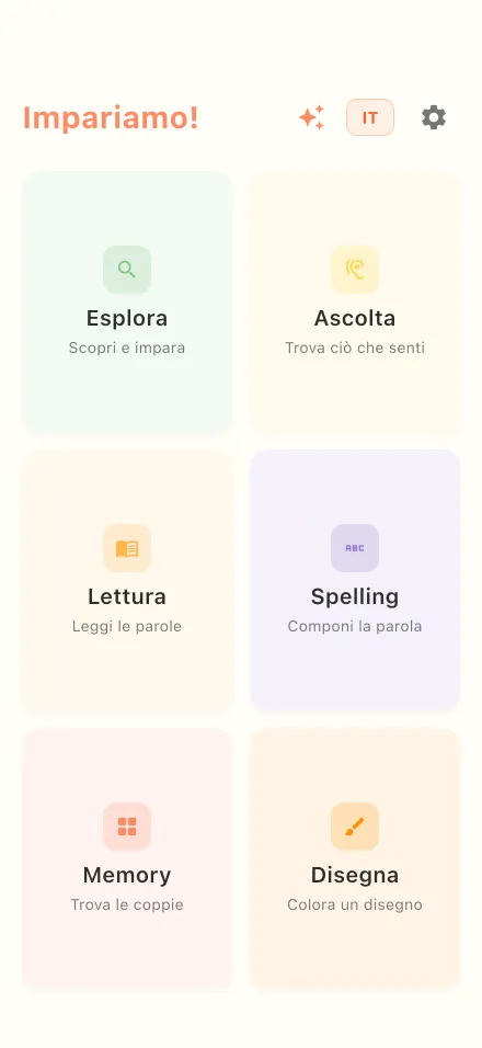 Vedere e sentire
