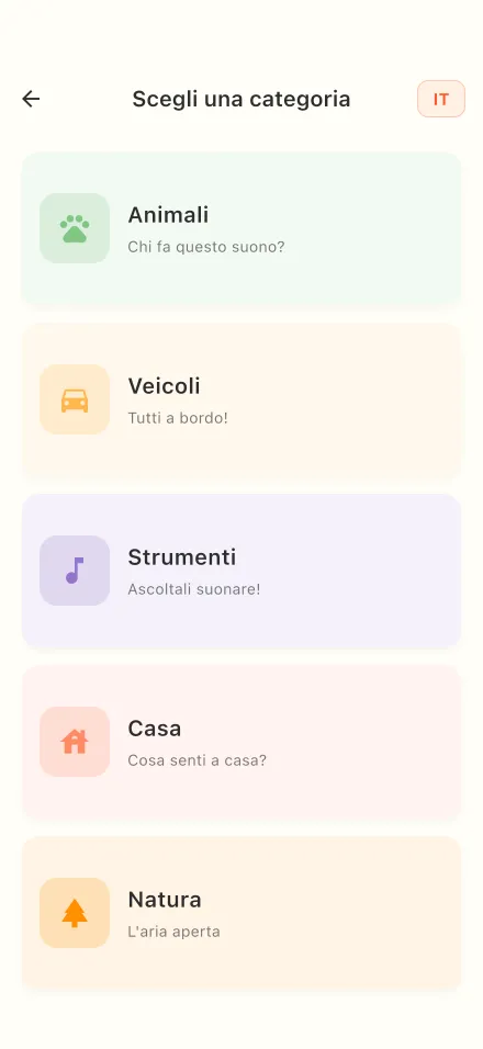 Cinque categorie
