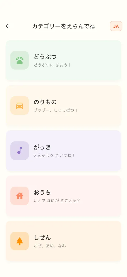 5つのカテゴリー