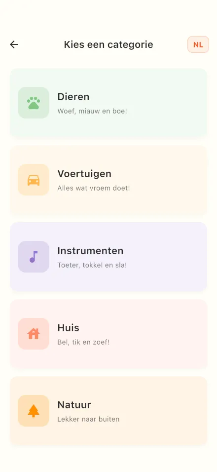 Vijf categorieën